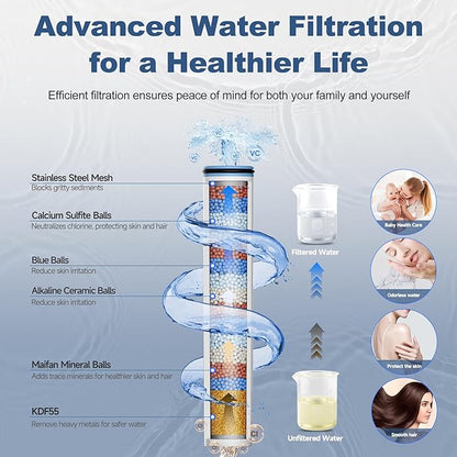 6 Inch Filtered Shower Head, 6 Spray Modes High Pressure Handheld Shower Head with Filter for Hard Water, Detachable Water Softener Showerhead with Hose, Chrome