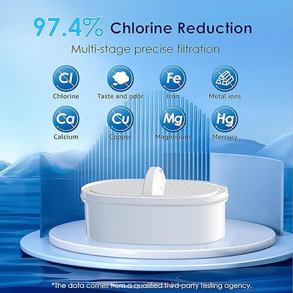 Waterdrop PT-07C Water Filter Pitcher, 10-Cup, NSF Certified, 200-Gallon Long-Life Filter, Improves Coffee & Tea Taste, Reduces PFOA/PFOS and Chlorine, 5X Longer Filter Life, Classic Blue