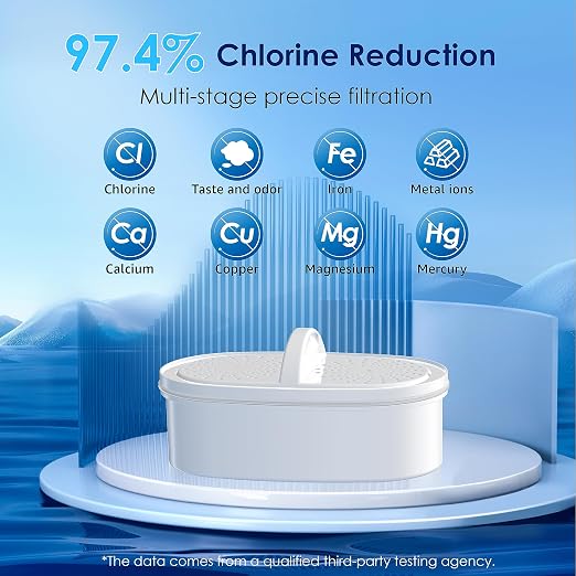 Waterdrop PT-07W Water Filter Pitcher, 10-Cup, NSF Certified, White | 200-Gallon Long-Life Filter, Improves Coffee & Tea Taste, Reduces PFOA/PFOS and Chlorine, 5X Longer Filter Life