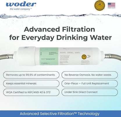Compact Under Sink Water Filter System, Direct Connect, Removes PFAS | 10.25in Compact Size, Only 15in Clearance Needed, Fits Tight Cabinets, 3/8in Direct Connect, WQA Certified, 1-Yr Warranty