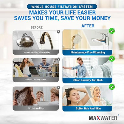 2-Stage Whole House Water Filtration System 20” x 4.5” Clear Housings with Sediment & Carbon Block Filters w/Valve, Pressure monetering gauges, removes Sediment, Chlorine, pesticides, herbicides