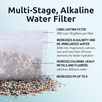 Invigorated Water pH ON-The-GO Portable Alkaline Water Filter Pouch, High pH Water Alkalizer for Bottles, Jugs, Pitchers - Filters 98 Liters / 26 Gallons (3-Pack)