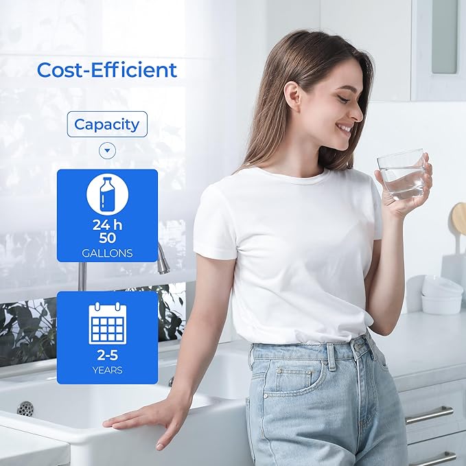 H2O Stage 3 Membrane Replacement Filter, Compatible with Pure Blue H2O Stage 3 Membrane PB-TLRO3MC50T, 4 Stage PB‑TLRO4H50T Reverse Osmosis Water Filtration System (1 Pack)