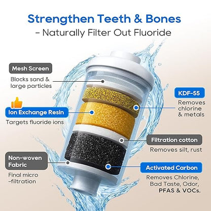 LCF 𝐒𝐢𝐥𝐯𝐞𝐫 𝐈𝐨𝐧𝐬 Enhanced UV-C Gravity Water Filter, Advanced Alternative to Berkey Water Filter System, NSF42 Standard, Reduces 99% Chlorine & Baçtёria, 6 Filters, Water Level Spigot, 3Gal
