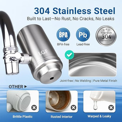LCF 360° Rotating Stainless-Steel Faucet Water Filter, 320-Gallon | High Flow, Mineral-Enhanced Tap Water Filter, Reduces Chlorine, Heavy Metals and Bad Taste, Easy Install, Kitchen Sink Ideal