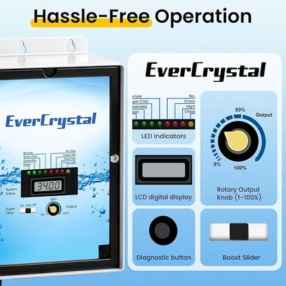 Smart Salt Water Pool Chlorinator System for In-Ground Pools Up to 25,000 Gallons, Digital Salt Display, Salt Chlorine Generator with Self-Cleaning, 1 Year Warranty, White