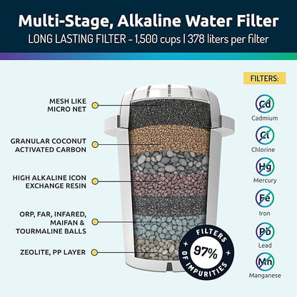 Invigorated Water - Alkaline Countertop Water Filter Dispenser, Large 52-Cup Capacity, Mineralized Alkaline Water, BPA-Free, 96 Gallons/Filter (Black, 3 Filters Included)