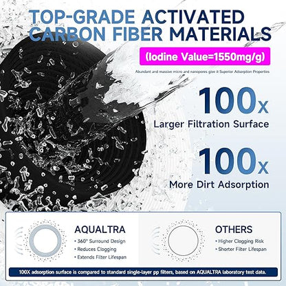 AQUALTRA USF-2F-10 Slightly Alkaline Under Sink Filter System, 20K Gal with Faucet, Reduce PFOA, PFOS, Chlorine, Lead, Mercury, Chloramine, Fluoride, Microplastics Particles, Bad Taste & Odor