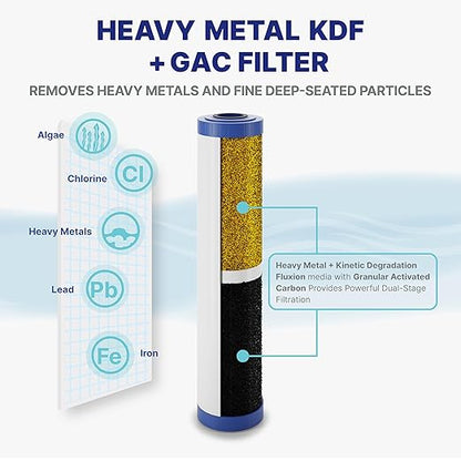 NU Aqua 4 Stage Main Line Salt Free Water Softener Whole House Water Filter System (20” x 4.5”) | Reduce Heavy Metals, Chlorine, Odors | Sediment, Water Softner, Heavy Metal KFD GAC, Carbon Block