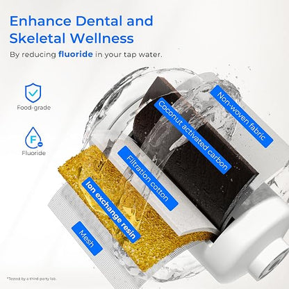 Waterdrop TK-AB-FS Gravity Water Filter System, with Silver Ions Filtration | NSF/ANSI 42&372 Standard, Reduces Fluoride and Chlorine, with 4 Filters and Metal Spigot, 2.25G