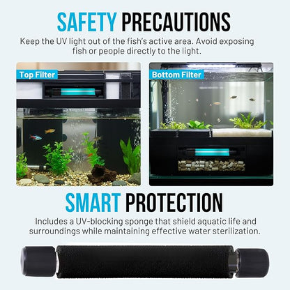 13W UV Water Sterilizer with 9.84 ft Cable for up to 300 Gallon Aquariums, Ponds & Pools - Professional UV Clarifier for Green Water Control in Koi Ponds, Fish Tanks, Spas & Cold Plunge