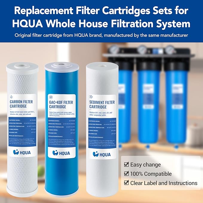 HQUA 3-stage Replacement Filter Cartridges Set, PP, GAC KDF, Carbon Block, Fit for WF3 Series Whole House Water Filter (PP,GAC+KDF, Carbon Block)