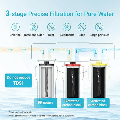 Aquacrest WF52 Water Filter, Replacement for Aquasana® AQ-5300R, AQ-6300, AQ-C3-R 3-Stage Under Sink Water Filter, 500 Gallons, 3 Filters