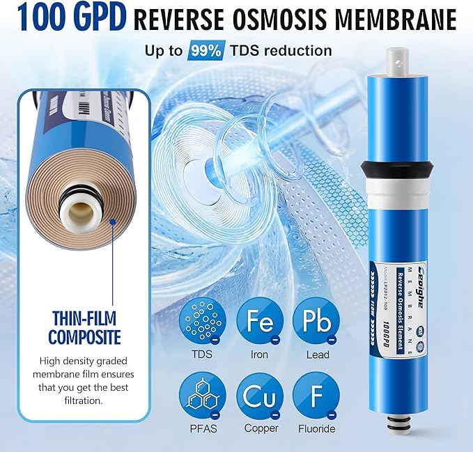 RO Replacement Cartridges Set (3-Pack) Compatible with RO/RODI Reverse Osmosis Deionization Water Filter System Units, Carbon Block Filter, Sediment Cartridge & 100GPD Membrane,1/4" Fittings