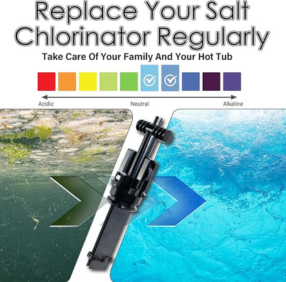 3PCS Salt System Cartridge - Spa Salt Cartridge for Home Spas and Spa Clubs (3 Pack)