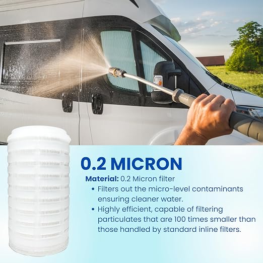 Replacement Cartridge Filters for RV Water Filter System, 5 inch, 0.2 Micron High Flow Filter