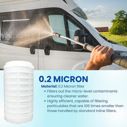 Replacement Cartridge Filters for RV Water Filter System, 5 inch, 0.2 Micron High Flow Filter