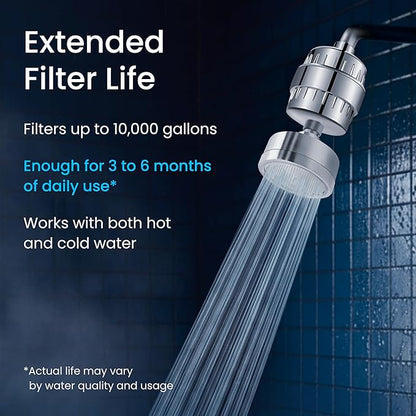 LAIFsolutions Vortex-Action Shower Filter & Swivel Shower Head – Advanced Redox Purification with Copper-Zinc KDF for Hard Water – Reduces Chlorine & Heavy Metals – Revitalizes Skin & Hair (Full Set)