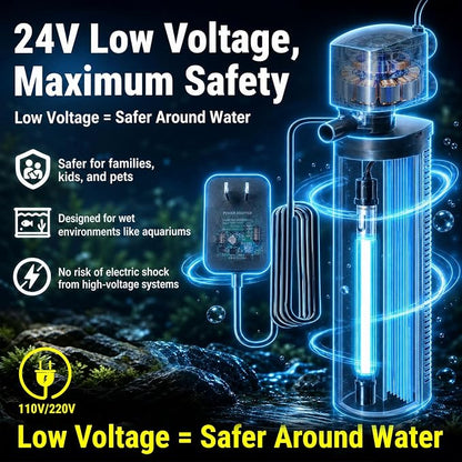660GPH Aquarium Filter, UV Sterilizer for Aquarium for 100-400 Gallon, 24V DC Powerful Pump for Large Fish Koi Pond Cold Plunge Filter, Green Killing Machine with Algae Remover for Fish Tank