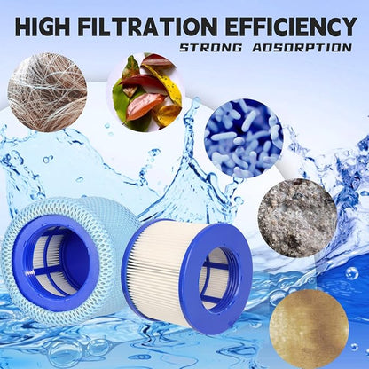 60% Denser Filter, High-Efficiency Screw-in Hot Tub spa Filters Replacement Compatible with All Relxtime, Aleko, Wejoy, Aquaspa Hot Tubs & Other Spas (4 Filters + 2 Filter Bags)