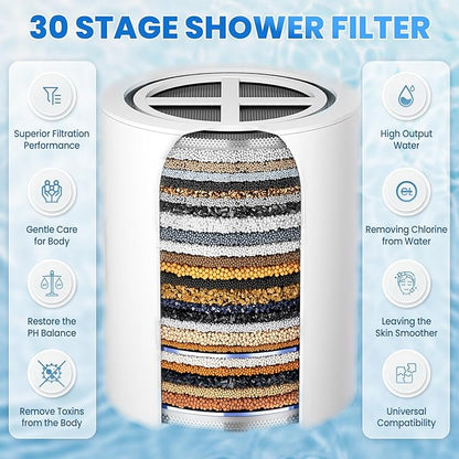 30 Stage Shower Filter Cartridge, High Output Replacement Cartridge, Shower Water Softener, Improve Your Skin, Hair and Nails