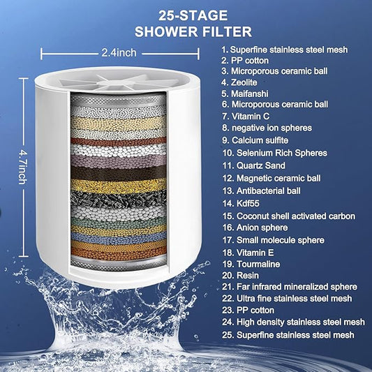Shower Filter Replacement, 25 Stage Shower Filter Cartridge for Hard Water, Suitable for People with Sensitive and Dry Skin and Scalp, Improves the Condition of Your Skin, Hair and Nails