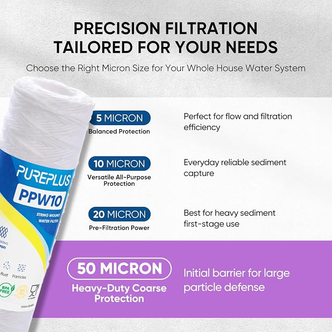 PUREPLUS 50 Micron 10"x2.5" Whole House String Wound Sediment Filter for Well Water, Replacement Cartridge for Universal 10 inch RO System, WP-5, AP110, CFS110, Culligan P5, WFPFC4002, 4Pack