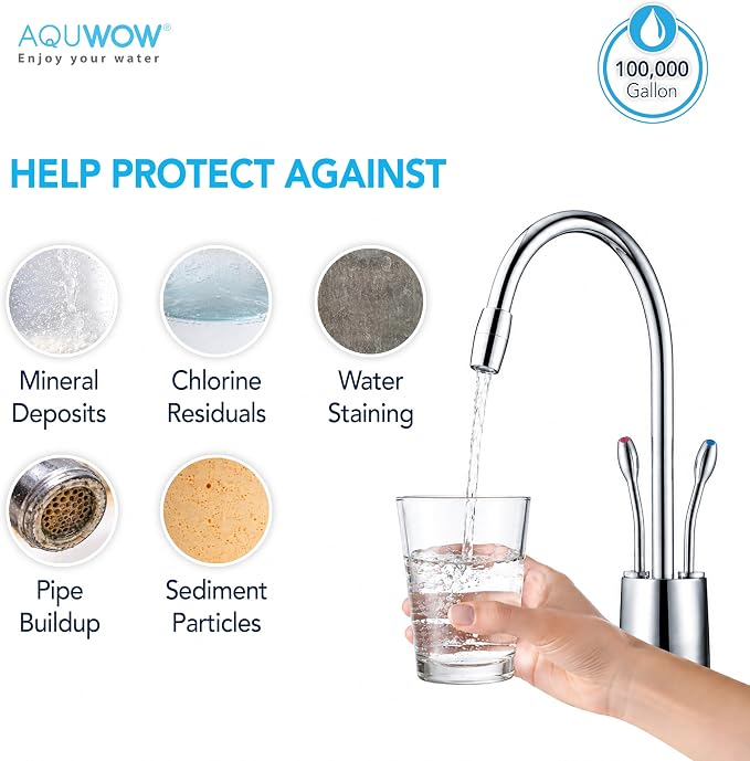 CTO20BB 5 Micron 4.5" x 20" Carbon Block Water Filter Set – Replacement Cartridges for Whole House and Under Sink Systems, Universal Standard Size (2, 20 x 4.5)