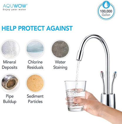 CTO20BB 5 Micron 4.5" x 20" Carbon Block Water Filter Set – Replacement Cartridges for Whole House and Under Sink Systems, Universal Standard Size (2, 20 x 4.5)