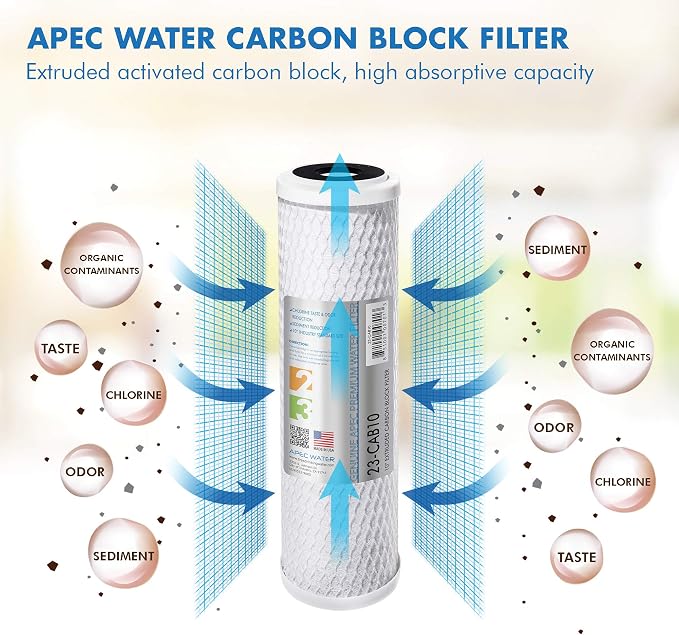 APEC 23-CAB10 US MADE 10" x 2.5" Carbon Block Water Filter For Reverse Osmosis System, White (Pack of 2)