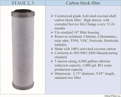 AltonFilter Compatible APEC Ultimate Complete 5 Stage High Capacity Filter Set for RO-90 RO-PERM RO Reverse Osmosis Systems, 100% Compatible + Instruction