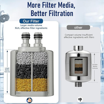 Veken Shower Filter to Reduce Chlorine, KDF Shower Head Filters with Activated Carbon and Calcium Sulfite for Filtered Shower Water, Filtro Para Ducha De Baño, One-Press Replacement, Nickel