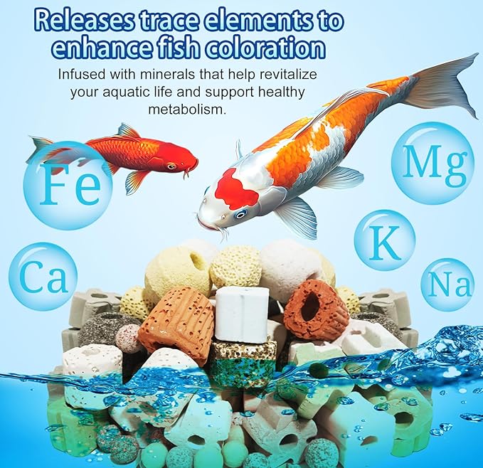 12-in-1 Biological Aquarium Filter Media Kit for Crystal Clear Water - Supports Nitrogen Cycle with Bio Balls, Ceramic Rings for Freshwater Saltwater Aquarium, Pond, Sump, Canister Filter (2lb)