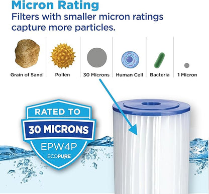 EcoPure EPW4P Pleated Whole Home Replacement Water Filter-Universal Fits Most Major Brand Systems