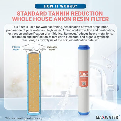 Max Water Slim Blue 20" x 2.5" Whole House Tannin Reduction Water Resin (for Tannins Only) Replacement Anion Filter Compatible with 20" Slim Blue Whole House Systems