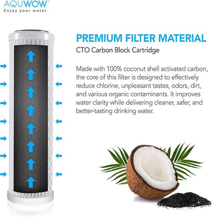 CTO10 5 Micron 2.5" x 10" Carbon Block Water Filter Set – Replacement Cartridges for Whole House and Under Sink Systems, Universal Standard Size (2, 10 x 2.5)