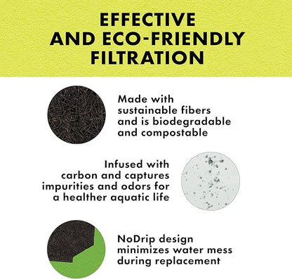 Zilla EcoRenew Filter Cartridges, for Zilla Aquatic Reptile Internal Filter with SmartClean Technology 20G, 3-Pack