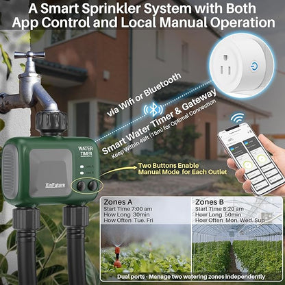 Smart Sprinkler Timer 2 Zone with Gateway, WiFi Water Timer with Rain Delay, Manual& Automatic Watering System for Garden Hose Faucet, App& Voice Control, Outdoor Hose for Yards Lawns