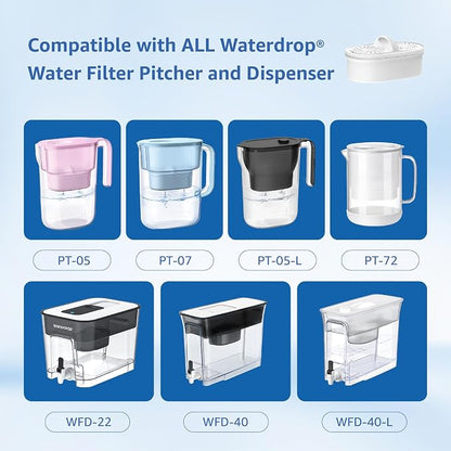 Maxblue PF-01A Water Filter Replacement for Waterdrop® Pitcher & Dispenser | Fits Waterdrop® PF-01A, Reduces Lead, PFOA/PFOS, Chlorine, Last Up to 3 Months/200 Gallons, 2 Pack