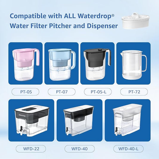 Maxblue PF-01A Water Filter Replacement for Waterdrop® Pitcher & Dispenser | Fits Waterdrop® PF-01A, Reduces Lead, PFOA/PFOS, Chlorine, Last Up to 3 Months/200 Gallons, 2 Pack
