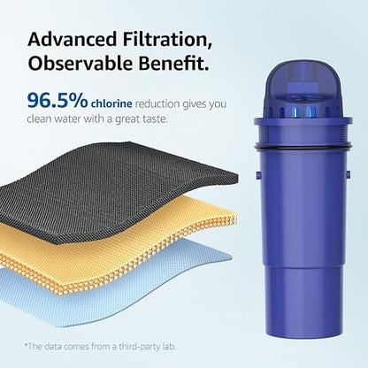 Overbest 7010 Filter Replacement for Pur®, Pur® Plus Water Filter Pitchers and Dispensers, CRF950Z, PPF951K, PPF900Z Water Filter, NSF Certified Pitcher Water Filter, 4 Pack