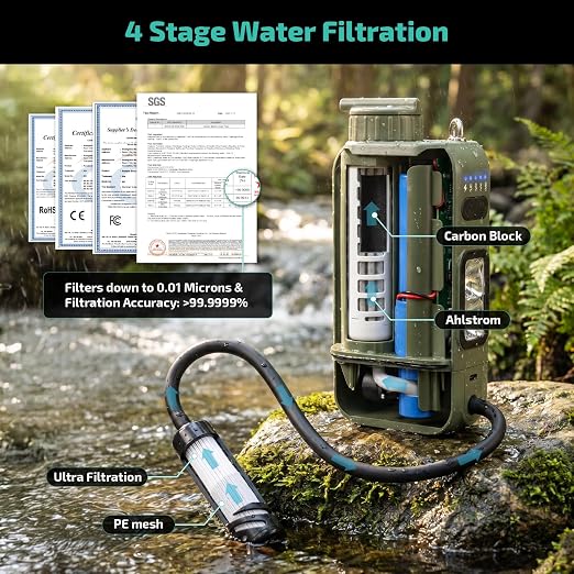 Swonder Portable Electric Water Filter – 0.01 Micron Camping Water Purifier with Solar & 5200mAh Battery, 4-Stage Filtration System for Hiking, Emergency, Survival