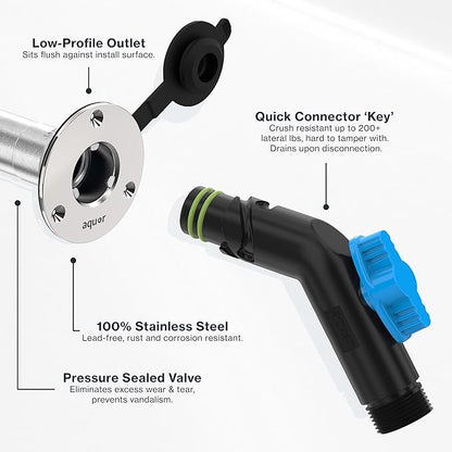 Aquor RV City Water Inlet, Quick Connect RV Water Inlet Replacement for Motorhome, Camper, and Trailer, Stainless Steel Flush-Mount, Black Cover, ½” NPT (f) x ¾” GHT (m)
