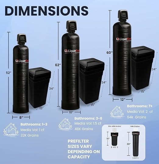 LiquaGen Whole House Salt-Based Water Softener System – Smart Digital Metered Valve with Pre-Loaded 10% Resin, Gravel Bed, Metal Bypass Valve + Sediment Pre-Filter (1-3 Bathrooms)