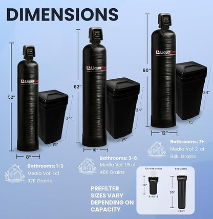 LiquaGen Whole House Salt-Based Water Softener System – Smart Digital Metered Valve with Pre-Loaded 10% Resin, Gravel Bed, Metal Bypass Valve + Sediment Pre-Filter (1-3 Bathrooms)