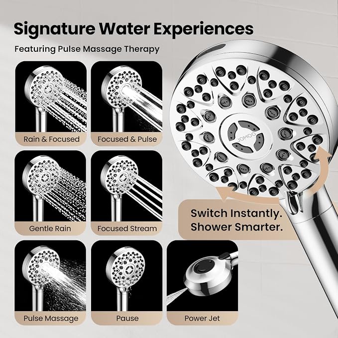 JOMOO Filtered Shower Head with Handheld, 4.5 Inch High Pressure Magnetic Showerhead with Filter, 7 Spray Modes Handheld Shower Head for Hard Water with Magnetic Docking, Chrome