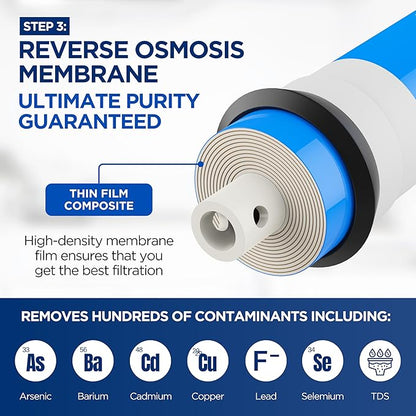 Culligan AquaCleer AC-30 Reverse Osmosis System Compatible Replacement Cartridge, Filter, and Membrane - 4 Set