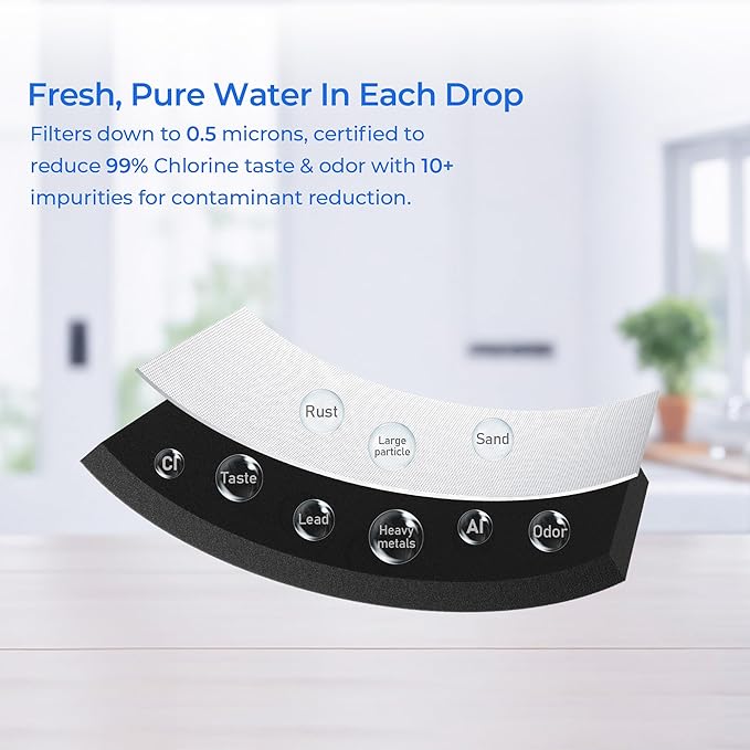 TEEHAY PWF-1 FPPWFU01 Water Filter & PureAir AF-2 FRGPAAF2 Air Filter Combo, Compatible with Frigidaire FRIGCOMBO6, FRFC2323AS, FRFG232LAF, FRFN2823AS, FRFS2823AD, FRFS2823AS, FRFS2823AW, 1 Combo
