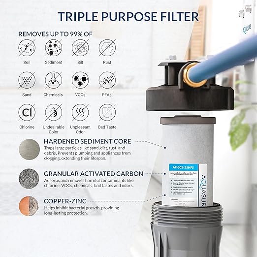 Aquasure Harmony Series 40,000 Grains Whole House Water Softener with High Performance Automatic Digital Metered Control Head | Reduces Hardness & Minerals | Improve Water Quality | for 3-4 bathrooms