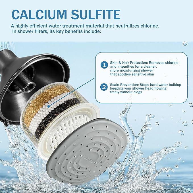 2 Pack Shower Head Filter Replacement Cartridge Compatible with All Canopy Fixed & Handheld Filtered Shower Head, For Hard Water Remove Chlorine And Other Impurities (4 Pack)